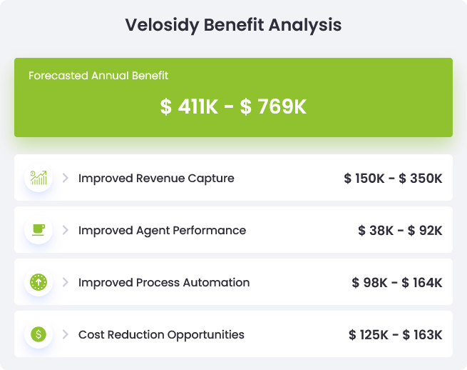 finvi-roi-calculator